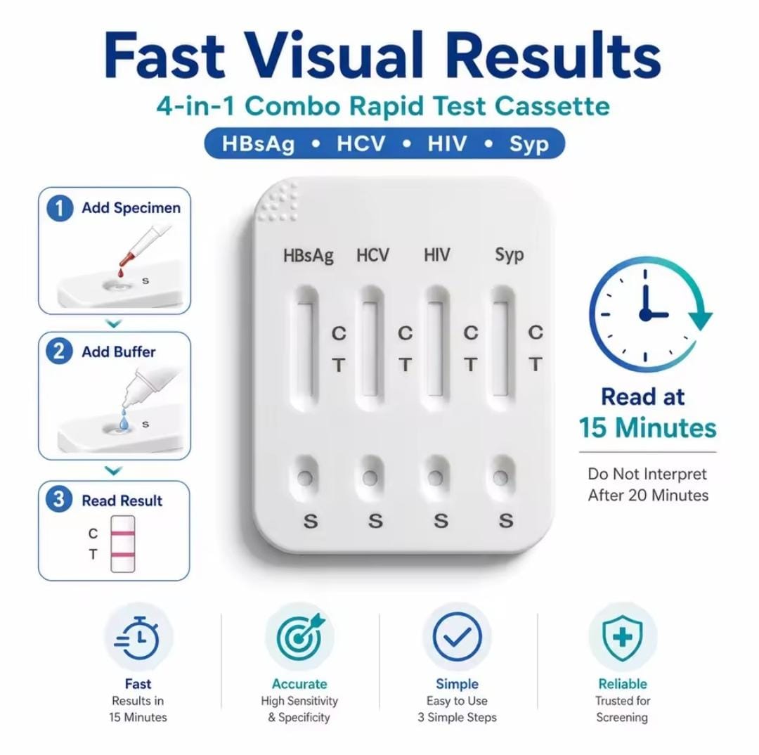 Fast Visual Results — 4-in-1 Combo Rapid Test