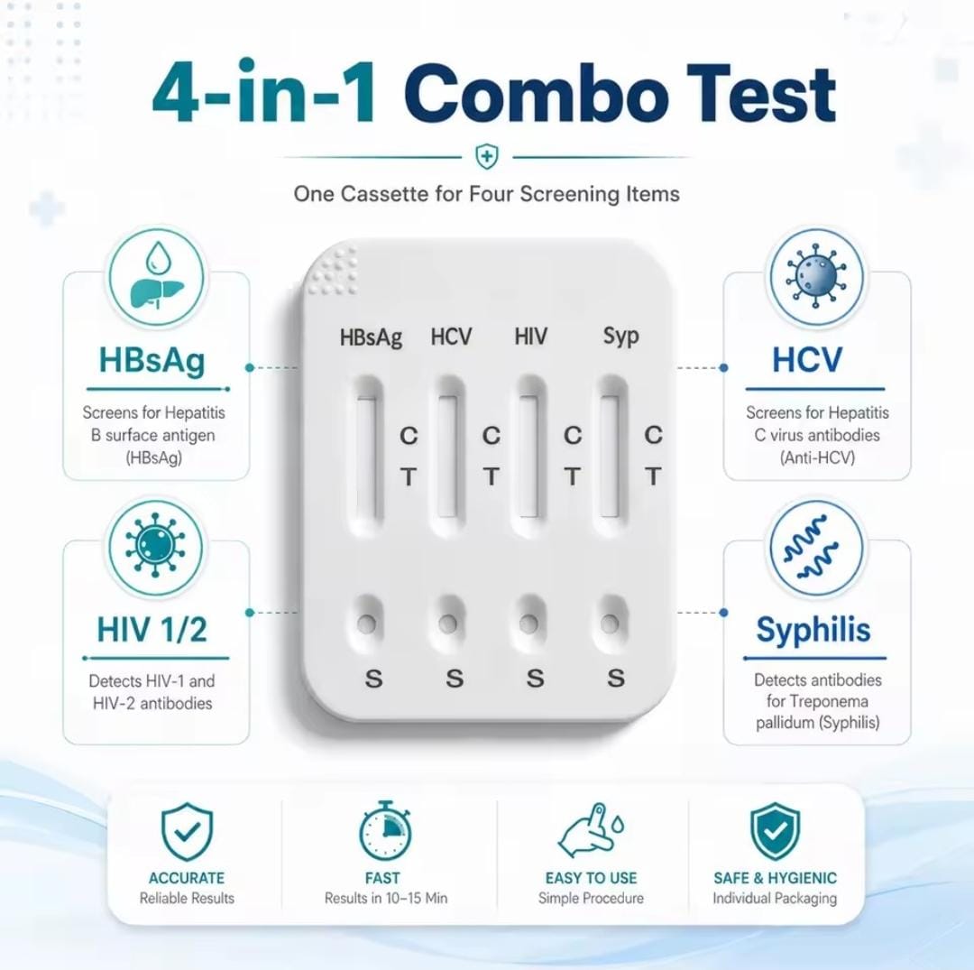 4-in-1 Combo Test — One Cassette, Four Screening Items